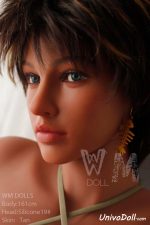 Muñecas Sexuales Con Labios Vaginales Grandes - Sanda - Imagen 17