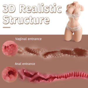 sex doll meme yXi50z1